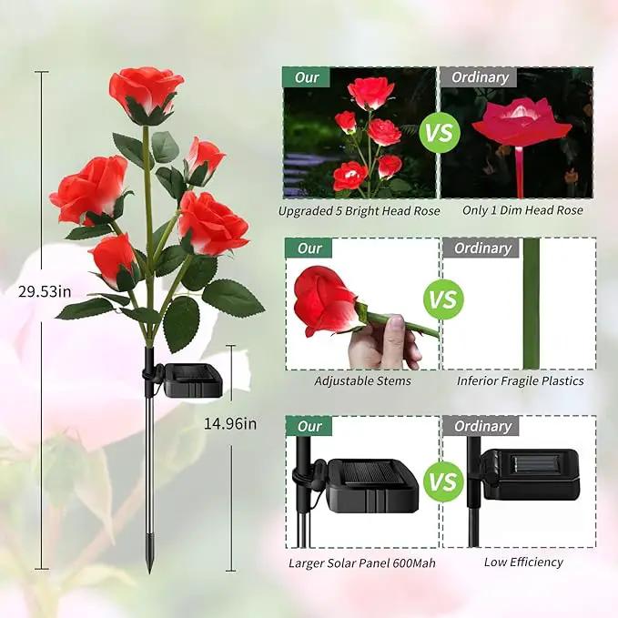 Solar Garden Lights, Solar Outdoor Lights with More Realistic 20 Rose Waterproof Solar Powered Flowers Lights for Outside Patio Yard Pathway Decorations, White and Red, photo 2 of 7