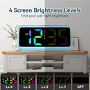 Netzu Loud Alarm Clock for Heavy Sleepers, RGB Alarm Clocks for Bedrooms Seniors Kids, Plug in Digital Clock with 5 Dimmers, 2 Alarms, 4 Volumes and Snooze by TinyTreasures Baby Boutique