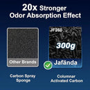 Jafända Air Purifiers for Home Large Room Up To 1190ft², True HEPA 13 Filter, Activated Carbon Remove 99.97% Dust Smoke Odor Pollen Pets Hair Dander Allergies, Quiet Sleep Mode 23dB, Night Light by CozyNest Decor