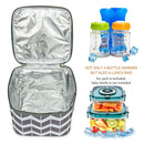 BreastMilk Cooler Bag with Ice Pack Fits 4 Large Baby Bottles Up to 5 Ounce, Baby Bottle Cooler Bag Great for Nursing Mom Daycare by TinyTreasures Baby Boutique