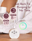 Momcozy Breast Pump S12 Pro Hands-Free, Wearable & Wireless Pump with Soft Double-Sealed Flange, 3 Modes & 9 Levels Double Electric Pump Portable, Smart Display, 24mm, 1 Pack, White by TinyTreasures Baby Boutique