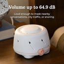 Yogasleep Dohm (White,Pink) The Original White Noise Machine, Relaxing Natural Sound From a Real Fan, Noise Cancelling For Office Privacy, Sleep Aid For Adults & Baby, Travel Size Pink Noise Machine by TinyTreasures Baby Boutique