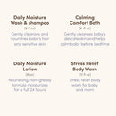 Aveeno Baby Bathtime Solutions Mommy & Me Gift Set, Baby Wash & Shampoo, Calming Bath, Daily Moisturizing Lotion & Stress Relief Body Wash for Mom, Nourishing Oat, Registry Must Haves, 4 items by TinyTreasures Baby Boutique