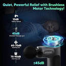 arboleaf Mini Massage Gun Deep Tissue, Percussion Muscle Massager for Back Pain Relief, Portable Small Travel Size, Quiet Massager, Gifts for Woman Man by CozyNest Decor