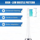 LED Whitening Electric Toothbrush – Waterproof, Sonic Brush with 6 LED Lights for Whitening, Soft Bristles, Rechargeable, Travel Case Included – Ideal Electric Toothbrush for Adults by CozyNest Decor