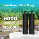AQUACREST NSF/ANSI 42&372 Standard Water Filter, Replacement for Berkey® Gravity Water Filter System, Berkey® BB9-2® Black Filters & PF-2® Fluoride Filters by CozyNest Decor