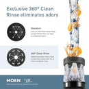 Moen GT33C Lite Series 1/3 Horsepower Continous Feed Garbage Disposal featuring Fast Track Technology, Power Cord Included by CozyNest Decor