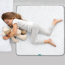 Waterproof Crib Mattress Protector 34" x 36", Non-Slip & Sturdy Mattress Pad Mat, 4 Layers Incontinence Bed Pad for Children Adults, Pets Training Pee Pad, White by TinyTreasures Baby Boutique