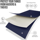 VENTURE 4TH Passport Holder Neck Wallet with RFID Blocking Nylon Lining - Hidden Neck Pouch for Travel (Sleek Navy Blue) by TinyTreasures Baby Boutique
