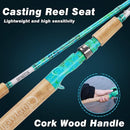 Sougayilang Fishing Rod and Reel Combo, 2-Piece 5-Foot 6-Inch Graphite & Fiberglass Rod, Durable and Strong, Quickset Anti-Reverse Fishing Reel (1Pack/2Pack) by TinyTreasures Baby Boutique