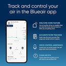BLUEAIR Air Purifier for Small Room, Bedroom, Home, Cleans 926 sqft in one hour, HEPASilent Air Cleaner for Pets, Allergens, Virus, Dust, Mold, Smoke - Blue Pure 511i Max by TinyTreasures Baby Boutique