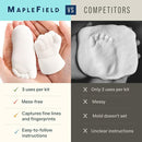 Maplefield 3D Baby Casting Kit - Safe and Easy to Use - DIY Mess-Free Hand and Feet Molding Kit - 3 Packs of Mixing and Setting Powder - Family Keepsake and Thoughtful Baby Gift - Hand Casting by TinyTreasures Baby Boutique