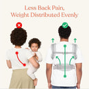Ergobaby Omni Classic Baby Carrier Newborn to Toddler - Breathable Baby Carriers for Summer - All-Position Carrier with Lumbar Support (7-45 Pounds), Cotton, Pure Black by TinyTreasures Baby Boutique