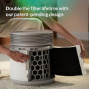BLUEAIR Air Purifier for Large Rooms & Home - Odor Eliminating Cleans up to 3385 ft², HEPASilent, Smart WiFi, Auto Mode, Doubles as Table, Removes Dust, Smoke, Pet Hair, AHAM Verified, Blue Signature by TinyTreasures Baby Boutique