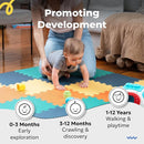 MioTetto Foam Floor Tiles for Kids - Non-Toxic Comfortable Baby Play Mat and Interlocking Foam Tiles, Fits with 50x50 Playpen Mat for Crawling & Development, Soft Play Mat for Babies 6-12 Months by TinyTreasures Baby Boutique
