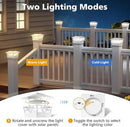 NIORSUN Solar Post Lights Outdoor 12 Pack, 2 Modes LED, Deck Fence Post Solar Lights for 3.5x3.5 4x4 5x5 5.5x5.5 Caps Patio Garden Decoration, White by GreenHaven Gardens