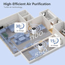 HEPA 14 Air Purifiers for Home Large Room Up to 2200ft², DAYETTE Air Purifiers for Bedroom with Air Quality Sensor, Remove 99.97% of Dust, Odor, Pets Dander, Smoke by TinyTreasures Baby Boutique