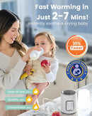 Bottle Warmer, GROWNSY 8-in-1 Fast Baby Milk Warmer with Timer for Breastmilk or Formula, Accurate Temperature Control, with Defrost, Sterili-zing, Keep, Heat Baby Food Jars Function by TinyTreasures Baby Boutique