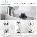 SinkTop Air Switch Kit (Long Full Brass Button) for Disposal, Dual Outlet, (Matte Black) by CozyNest Decor