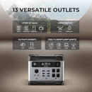 OUKITEL P2001 Plus 2400W/2048Wh Solar power station,2400W Solar Generator with 400W Solar Panels, 1800W Super Fast Charging, Emergency Power Station for Home, Camping, Outdoor Battery Backup by TinyTreasures Baby Boutique