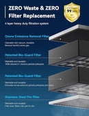 Nuwave OxyPure Zero Plus Air Purifier, Save on Filter Replacements, Covers up to 3210ft² Large Room with Powerful Motor, Captures 99.99% of Particles, Dust, Smells, Sleep Mode for Bedroom by TinyTreasures Baby Boutique