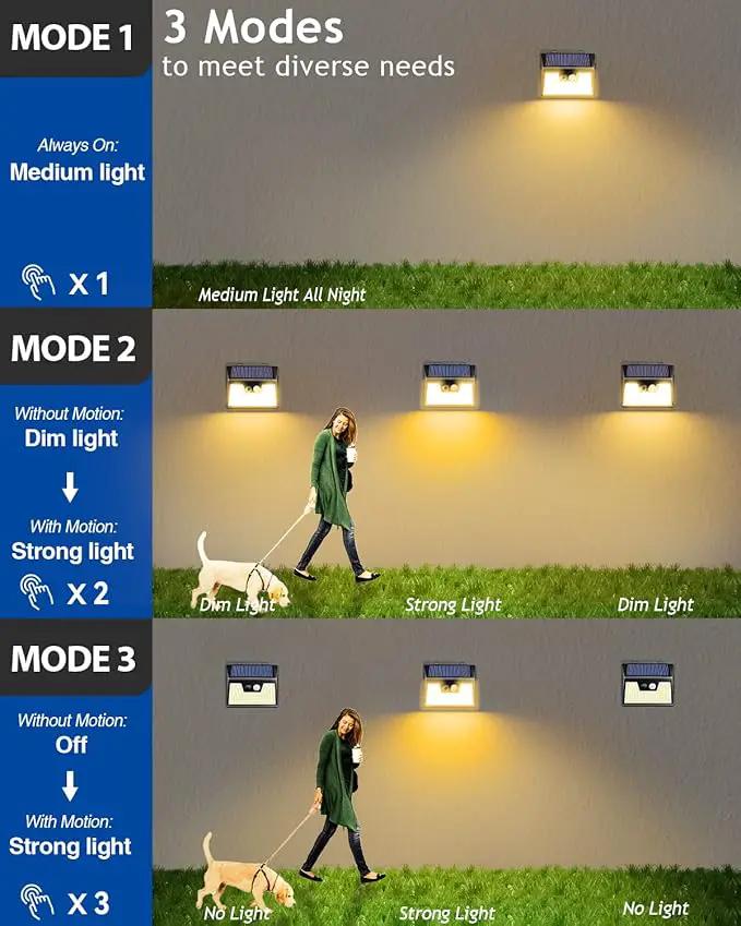 Peasur Solar Lights Outdoor Waterproof [8 Pack/140LED], Warm White Motion Sensor Light Ultra-Bright, 3 Modes Solar Fence Security Lighting for Wall Garden Yard Garage Patio, photo 3 of 8