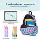 Wildkin 15-inch Kids Backpack – Durable, Padded, Adjustable for School & Travel - Pink Stripes by TinyTreasures Baby Boutique