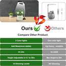Plant Grow Lights, Full Spectrum Grow Lights for Indoor Plants, Height Adjustable Grow Lamp with Base, 3 Optional Spectrums, 3/9/12Hrs, 10 Brightness, Ideal for Small Plants, 1 Pack by GreenHaven Gardens