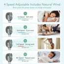 Momcozy 8000mAh Portable Stroller Fan, 27H Ultra-long Life Detachable 4 Speed 360°Rotate LED Night Light with 2 Modes, USB Rechargeable Handheld Cooling Fan for Travel/Bedroom/Car Seat by TinyTreasures Baby Boutique
