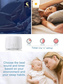 White Noise Machine, Conor High Fidelity Sound Machine for Sleeping, Baby, Office Privacy - with 24 Unique Fan & White Noise Sounds, Sleep Timer, 2 USB Charge Port by TinyTreasures Baby Boutique