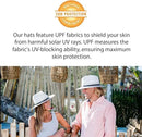 Wallaroo Hat Company Women’s Sydney Sun Hat - UPF 30+ Sun Protection, Packable, Adjustable, Medium - Beach, Travel, Wide Brim by GreenHaven Gardens