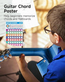 Moukey 38" Acoustic Guitar for Beginners Kids Youth Adult Cutaway Guitarra Acustica Kit with Chord Poster, Gig Bag, Tuner, Picks, Nylon Strings, Capo, Strap - Blue by TinyTreasures Baby Boutique