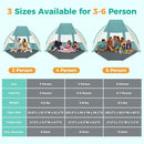 Gorich Portable Beach Tent for 3/4-5/6-7 Person with UPF 50+ UV Protection, Lightweight & Foldable Sun Shelter with 5 Sand Bags, Easy Setup Windproof Beach Umbrella Sun Shade by TinyTreasures Baby Boutique