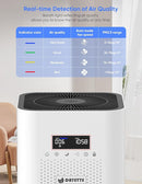 Air Purifiers for Home Large Room up to 3000 Sq Ft, CARD 400 m³/h+ Upgraded H14 Ture Hepa Air Filter, Air Purifier with Air Quality Monitor, 22dB Sleep Mode by TinyTreasures Baby Boutique