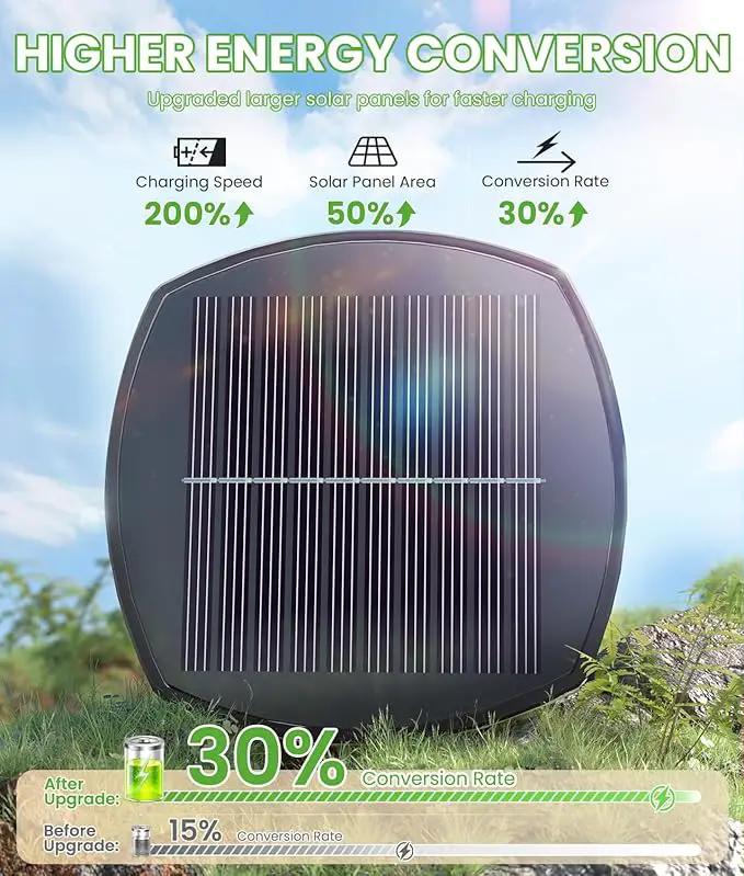Bright Solar Lights Outdoor 6 Pack, Solar Pathway Lights Waterproof IP65, Auto On/Off Walkway Landscape Lighting, Long Lasting Outdoor Light for Walkway Landscape Path Yard Lawn Patio Decor, photo 3 of 8