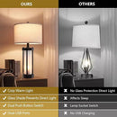 RORIA Set of 2 Modern Table Lamps for Living Room with 2 USB Ports, White Frosted Glass Nightlight for Bedroom, Contemporary Desk Lamps for Nightstand End Table Entryway, 4 Bulbs Included (Black) by CozyNest Decor