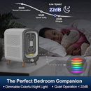 Jafanda Air Purifier for Home Bedroom 780sq ft, HEPA & Activated Carbon, Air Cleaner with Fragrance Sponge & Nightlight for Smoke, Allergies, Dust, Odor, VOC, Pet Dander, Pollen, Office, Desktop,Grey by TinyTreasures Baby Boutique