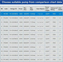 Outdoor 1800Gph-100W 32.8FT Small-Pond Water-fall & Kio Fish Fountain-s &Garden Pump Submersible IPX8: Long 32.8FT Cord Smart-er & Quieter Duck & Yard &Patio Ponds Pumps, 1 Barrier Pump Bag by GreenHaven Gardens