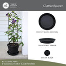 The HC Companies Flower Pot Saucers - Plastic Plant Saucer for Outdoors & Indoors - Traditional Design Plant Pot Trays for Water Drainage - Durable & Stylish Round Plant Tray (21-inch Black) by GreenHaven Gardens