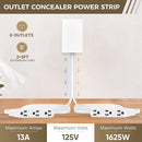 Outlet Concealer Power Strip-Outlet Cover Extender with 3AC Outlets-5ft Flat Plug Extension Cord,Universal Size,1625W for Kitchen, Home and Office,Child & Pet Safe(Dual 5 Foot) by TinyTreasures Baby Boutique