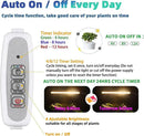 One Strip Growing lamp 2-Pack, Full Spectrum LED Grow Light Strips for Indoor Plants with Auto ON/Off Timer & 4 Dimmable Levels, for Green House Hydroponics Succulent (One Strip×2pcs) by GreenHaven Gardens