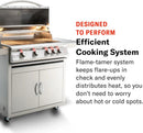 Blaze Premium LTE Built-in Natural Gas Grill | 40-Inch 5-Burner BBQ with Rear Infrared Burner & Grill Lights | 304 Stainless Steel Construction BLZ-5LTE2-NG by GreenHaven Gardens
