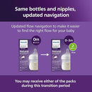 Philips Avent Natural Baby Bottles with Natural Response Nipples (Slow Flow, Flow 2), 4oz, 4-Pack, SCY900/04 by TinyTreasures Baby Boutique