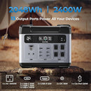 OUKITEL Portable Power Station 2048Wh, 2400W (5000W Surge), Pure Sine Wave AC Outlet, LiFePO4 Battery for Home Backup, Outdoors Camping by TinyTreasures Baby Boutique