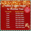 YEGUO Solar Fairy Lights Outdoor Waterproof, 4 Pack Each 33ft 100 LED String Lights, 8 Modes Silver Wire(Green and Red) by GreenHaven Gardens