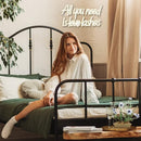 WLHOPE All you need is Lashes Neon Sign, Warm White Led Neon Signs for Wall Decor, USB Lash Neon Signs Letter Neon Lights for Bedroom Bar Party Girls Room Nail Room Salon, Lash Room Decoration by GreenHaven Gardens