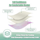 wegreeco Nursing Breast Pads (14 Pack) + Laundry Bag & Travel Storage Bag, 4.7 inch - Washable & Reusable Breastfeeding Nursing Pads (Plain Shape, Watercolors, Large) by TinyTreasures Baby Boutique