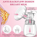 Lulia Double Electric Breast Pump, Breastfeeding Pump 4 Modes & 9 Levels, Low Noise, Anti-Backflow & LED Display, BPA Free, Portable Breast Pumps with 10 Breastmilk Storage Bags and 24mm Flange by TinyTreasures Baby Boutique