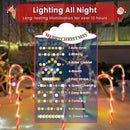 WdtPro Outdoor Christmas Decoration, 12 Pack 28.3FT Solar Powered 72 LED Christmas Candy Cane Lights with Stakes, 10 Lighting Modes Waterproof Christmas Lights Outside Decorations for Yard, Garden by GreenHaven Gardens
