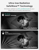 NovaView Video Baby Monitor with 2 Cameras - 5” 1080P HD Screen, Ultra-Low Radiation, 5000mAh Battery, Night Vision, Real-Time/VOX, 2X/4X Zoom, Pan & Tilt, 1000ft Range, 2-Way Audio, No WiFi by TinyTreasures Baby Boutique